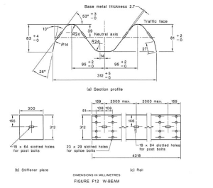 highway guardrail roll forming machine
