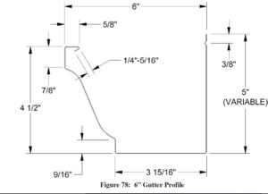 6 inch K style gutter